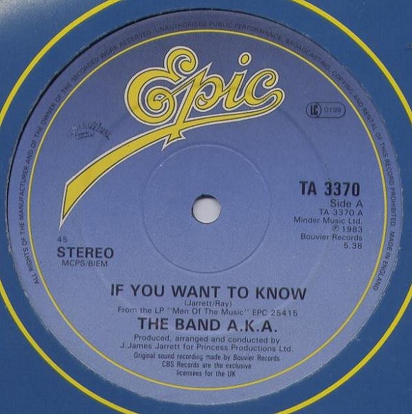 The Band AKA - If you want to know / Men of the music (12" Vinyl Record)