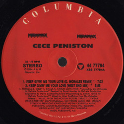 Ce Ce Peniston - Keep Givin Me Your Love (Morales Remix / Morales Boss Mix / West End Mix / West End Edit)
