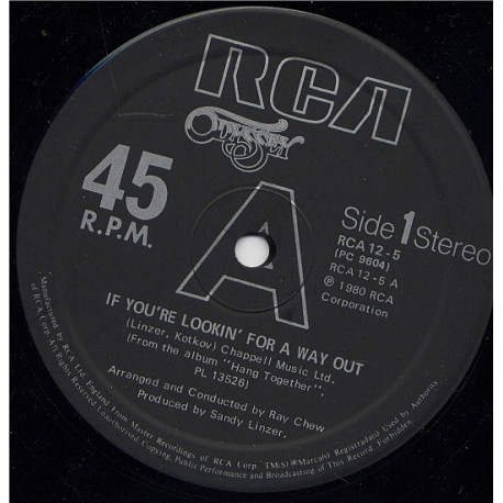 Odessey - If Youre Lookin For A Way Out / Never Had It At All (12" Vinyl Record)