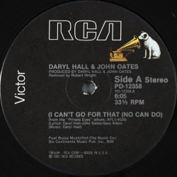 Daryl Hall & John Oates - I Cant Go For That (No Can Do)  Original Remix / Unguarded Minute