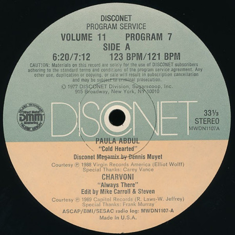 Charvoni / Paula Abdul / Royalty / Erotic House Boyz - Always there / Cold hearted / Baby gonna shake / I can make you feel